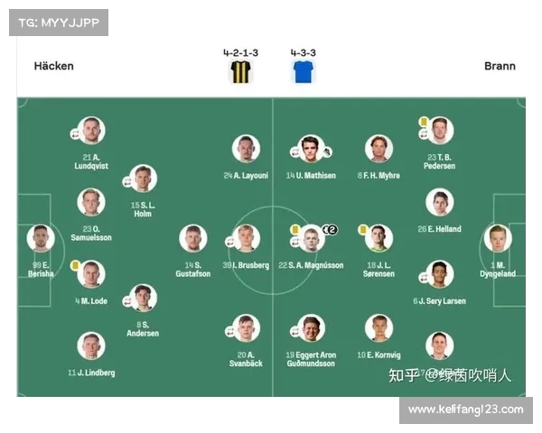 五大联赛风格与特点大比拼：从战术到文化的多元差异探索